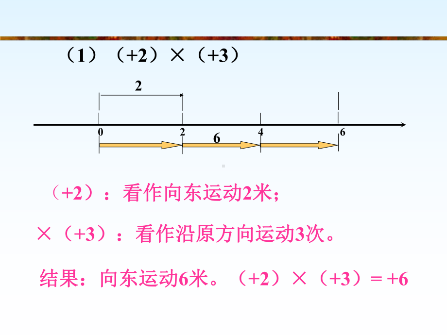 有理数的乘法-1课件.ppt_第3页