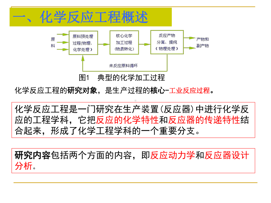 工业化学反应过程及反应器课件.ppt_第3页