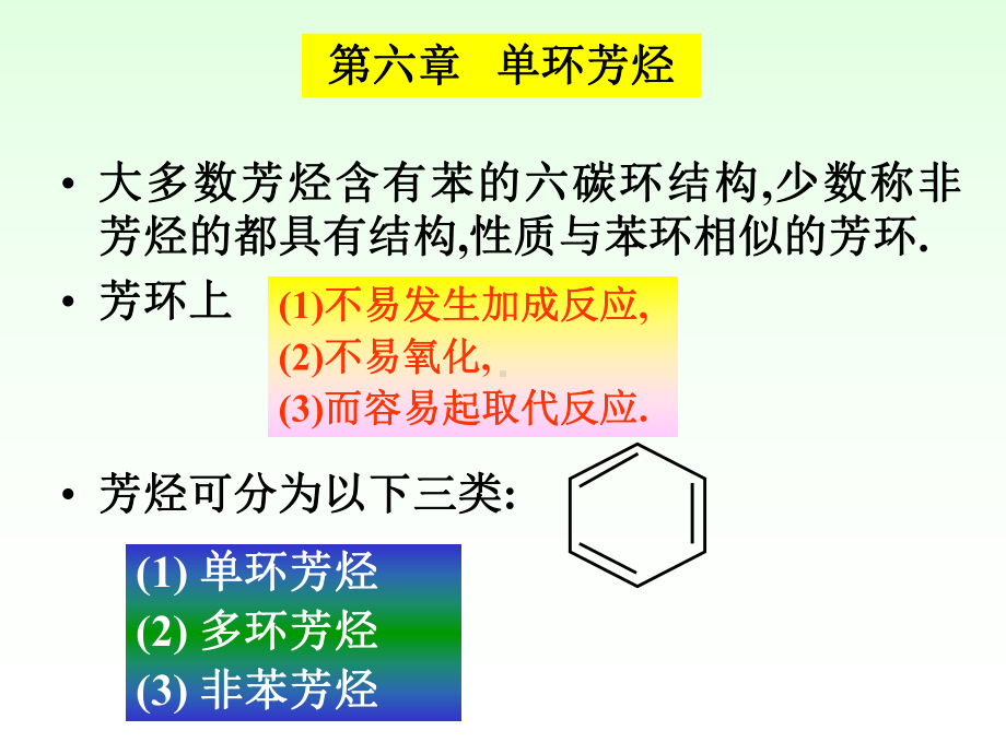 有机化学单环芳烃课件.pptx_第1页