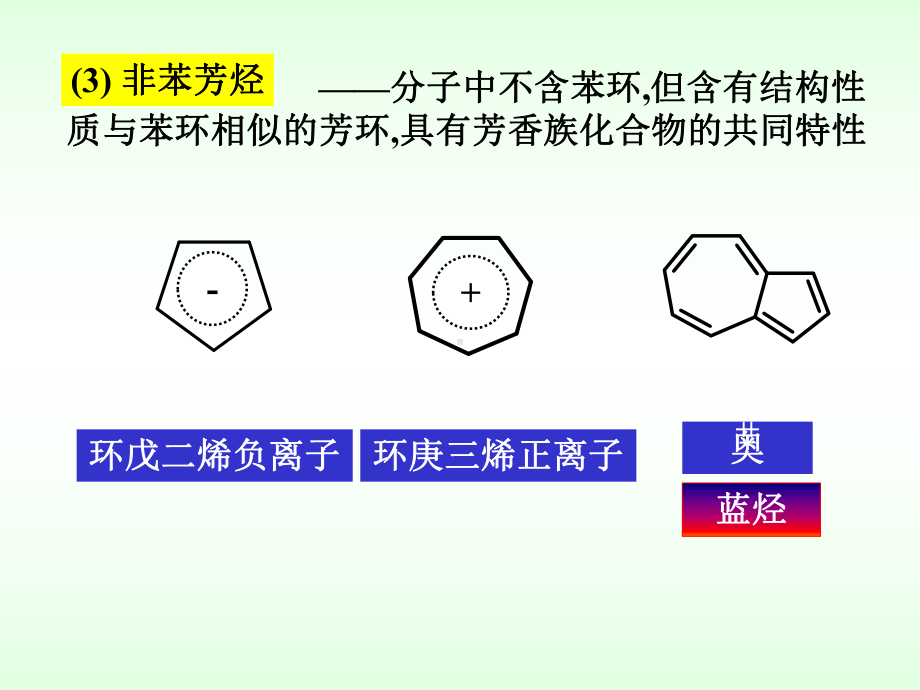 有机化学单环芳烃课件.pptx_第3页