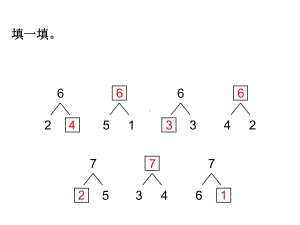 和的加减法(一图四式)课件.ppt