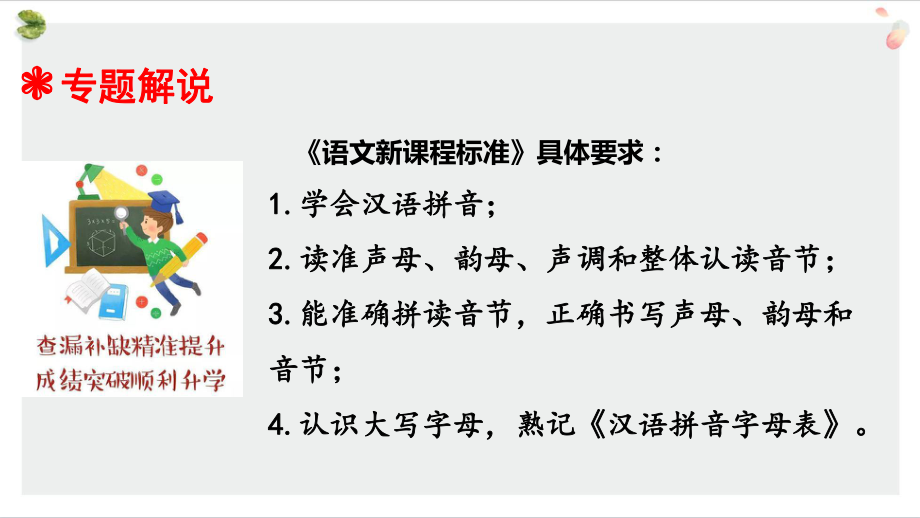 小升初语文总复习专题一-拼音课件1·2020统编人教版.ppt_第3页