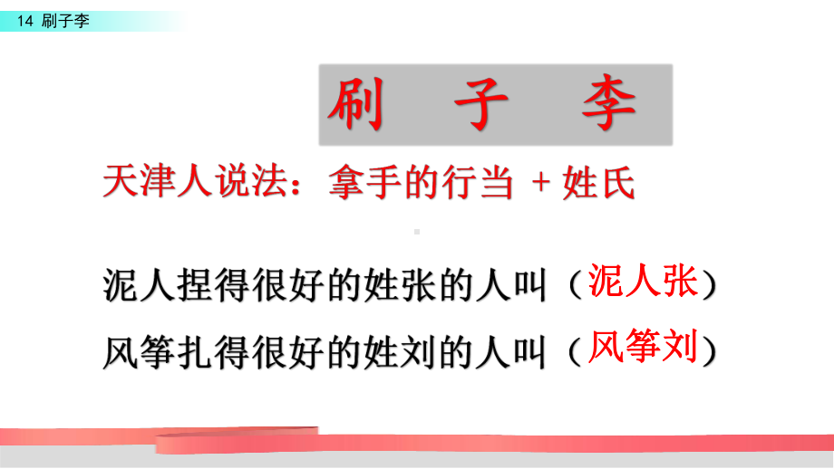 新部编版五年级语文下册14《刷子李》第一课时教学课件.pptx_第2页