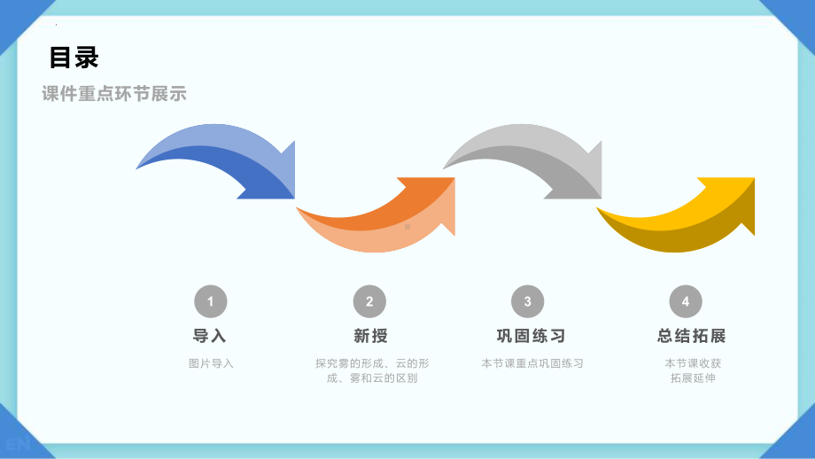 2.5 雾和云 ppt课件-2023新冀人版五年级下册《科学》.pptx_第2页