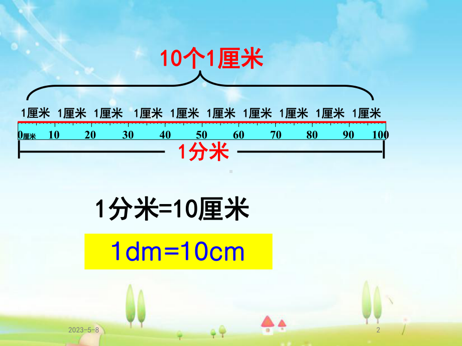 新苏教版数学小学二年级下册《简单的单位换算》公开课优质课课件.ppt_第2页