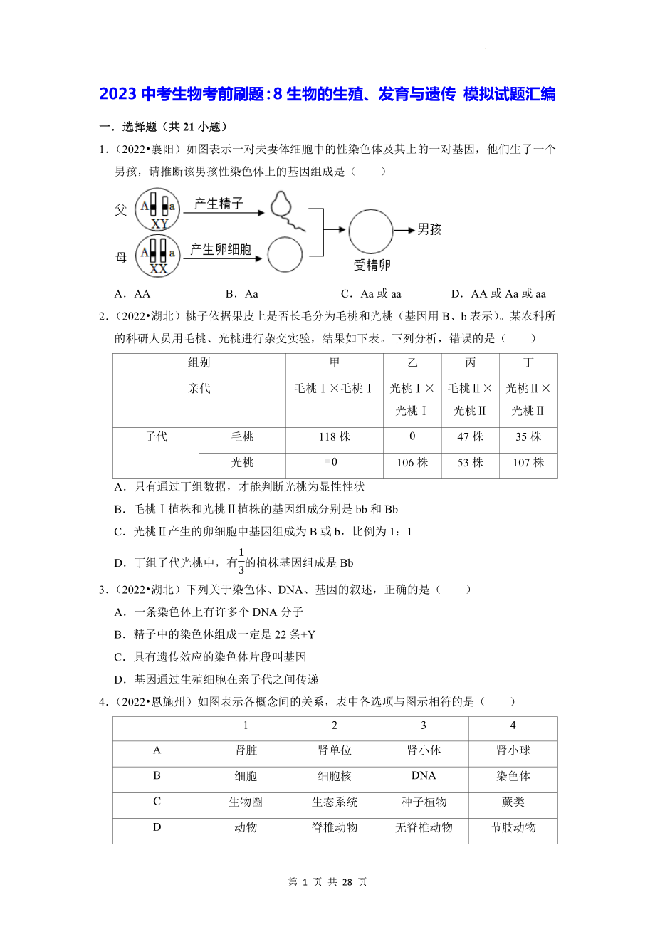 2023中考生物考前刷题：8生物的生殖、发育与遗传 模拟试题汇编（含答案解析）.docx_第1页