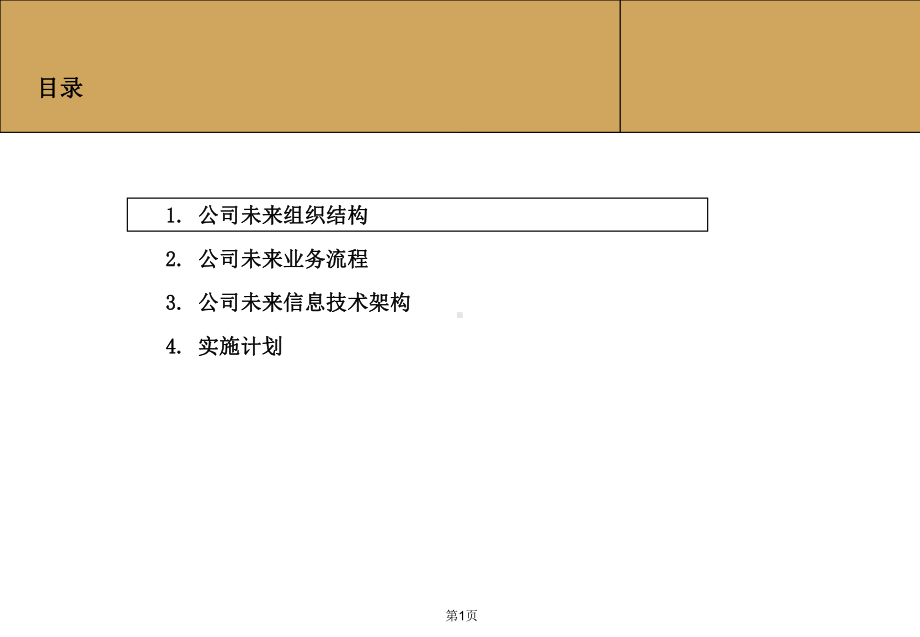 服务公司关键绩效指标课件.ppt_第2页