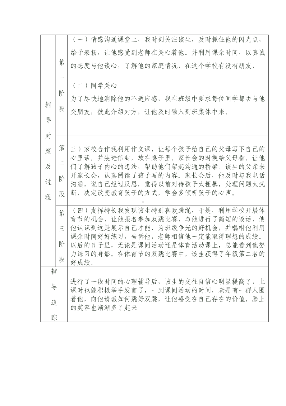 (完整word版)小学生心理健康教育辅导记录表[1](DOC 20页).doc_第2页