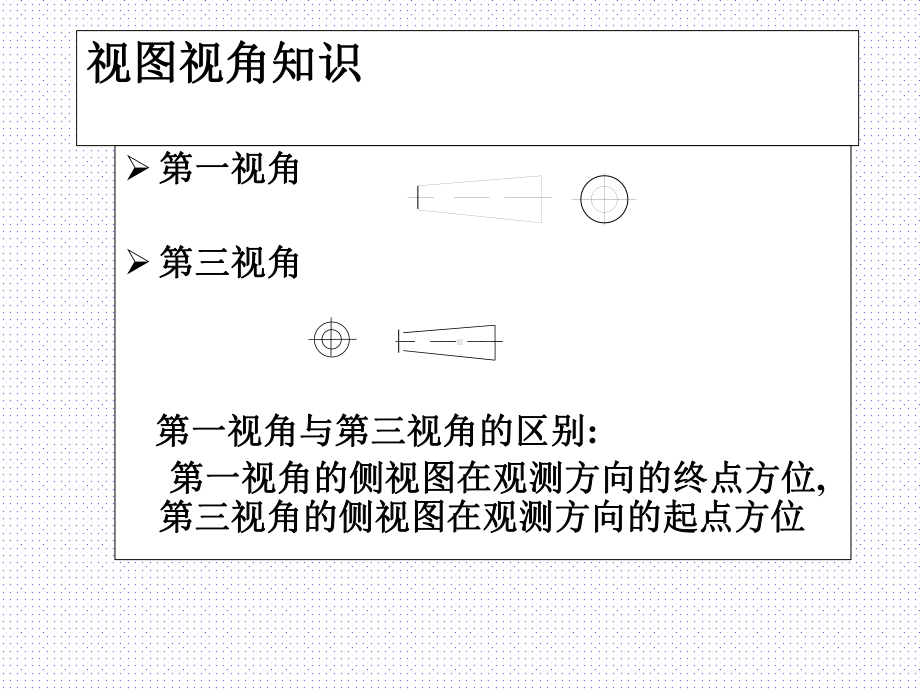 尺寸检验知识培训课件.ppt_第3页