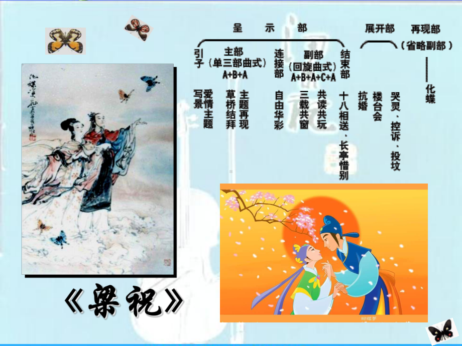 湘教版音乐八下《梁祝》课件.ppt_第3页