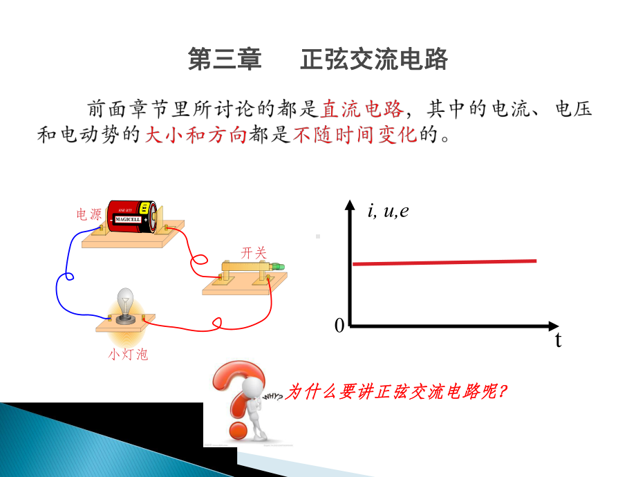 汽车电工电子基础-31-正弦交流电的基本知识课件.pptx_第2页