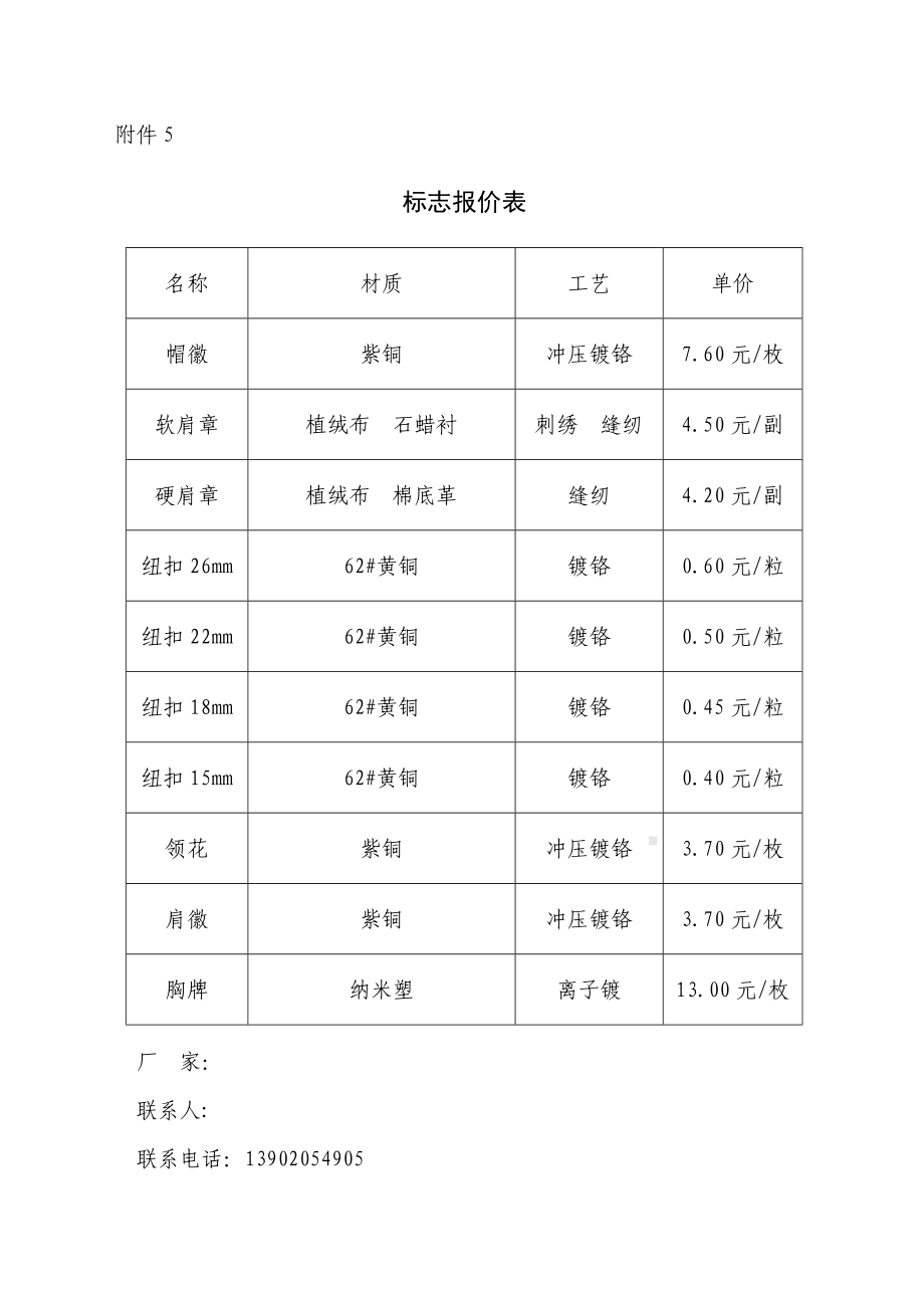 各定点制服制作厂家报价、联系人及联系电话表参考模板范本.doc_第2页