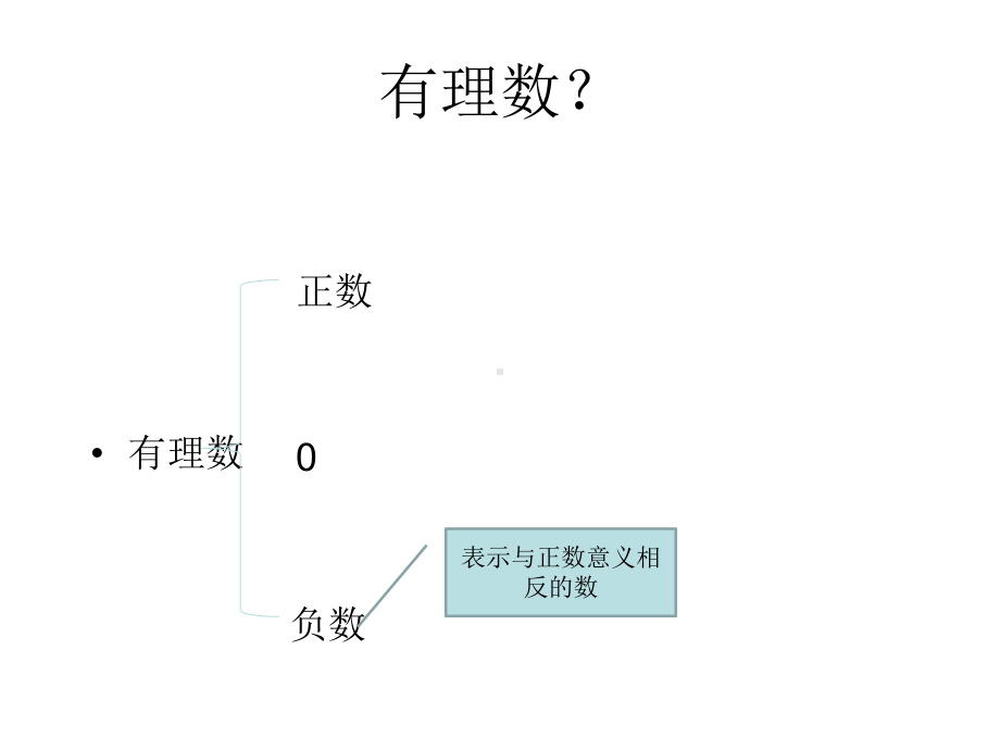 最新北师大版数学7年级上册第2章第4节《有理数的加法》课件.ppt_第3页