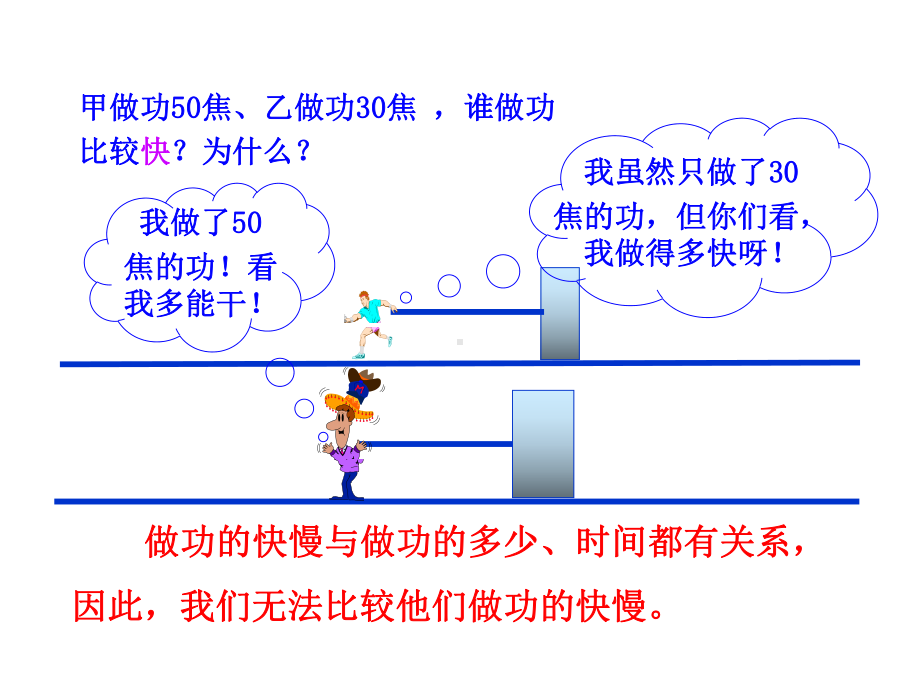 沪科版九年级物理第十六章第二节-电流做功的快慢-课件1.ppt_第2页