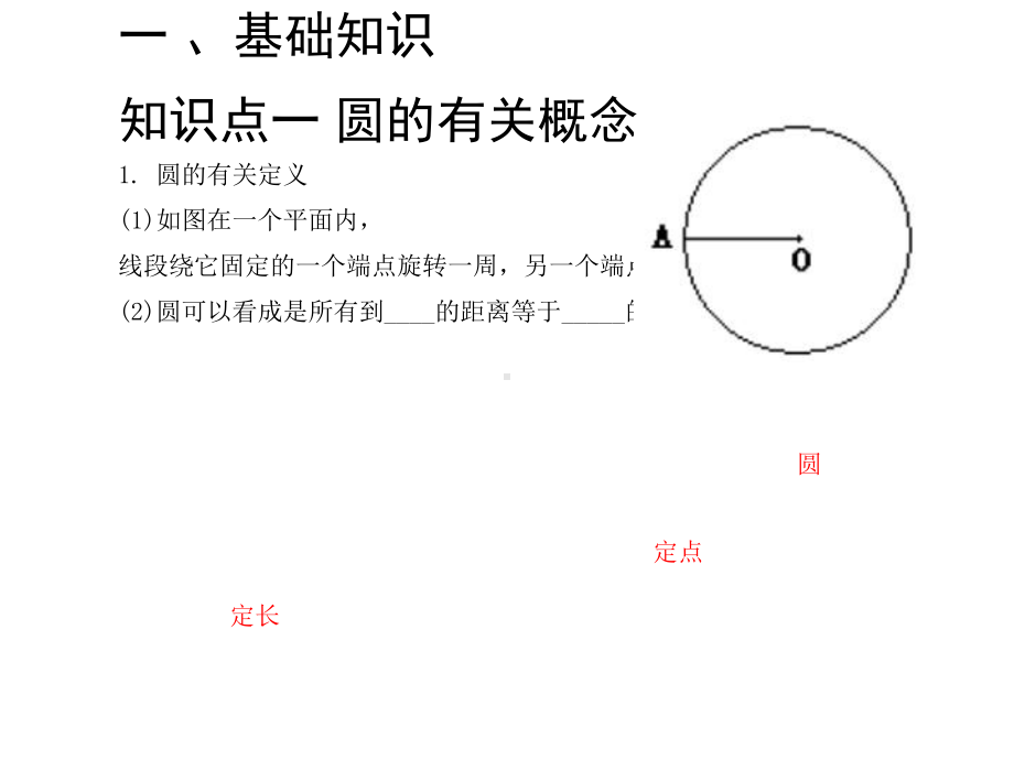 最新人教版九年级上册数学圆-复习与小结1获奖课件设计.ppt_第2页