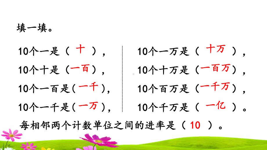 最新人教版小学四年级数学上册《十进制计数法》课件.pptx_第2页