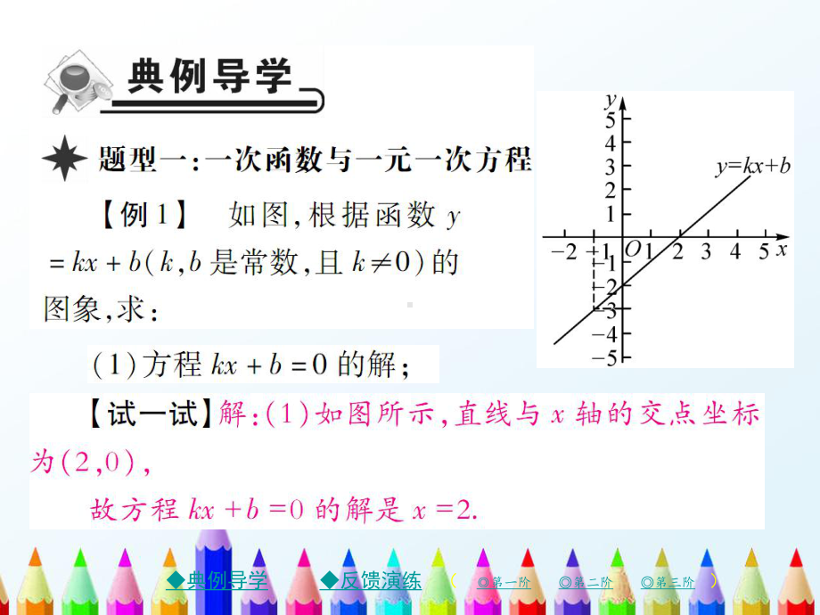 最新人教版数学八下19一次函数192一次函数1923一次函数与方程不等式习题课件.ppt_第2页