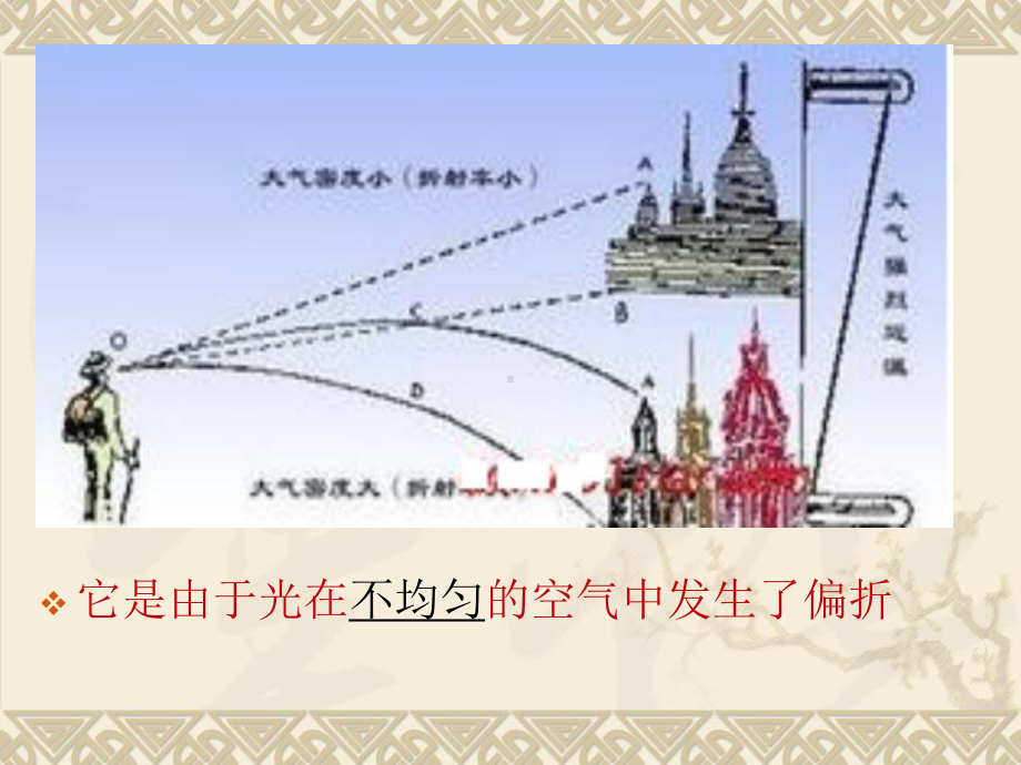 有趣的光现象课件.ppt_第3页