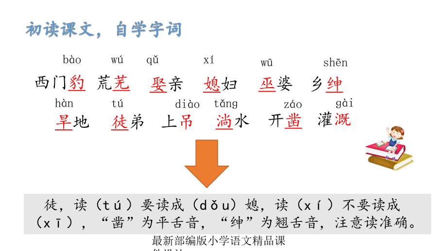 最新部编版小学四年级上册语文26-西门豹治邺课件.pptx_第3页