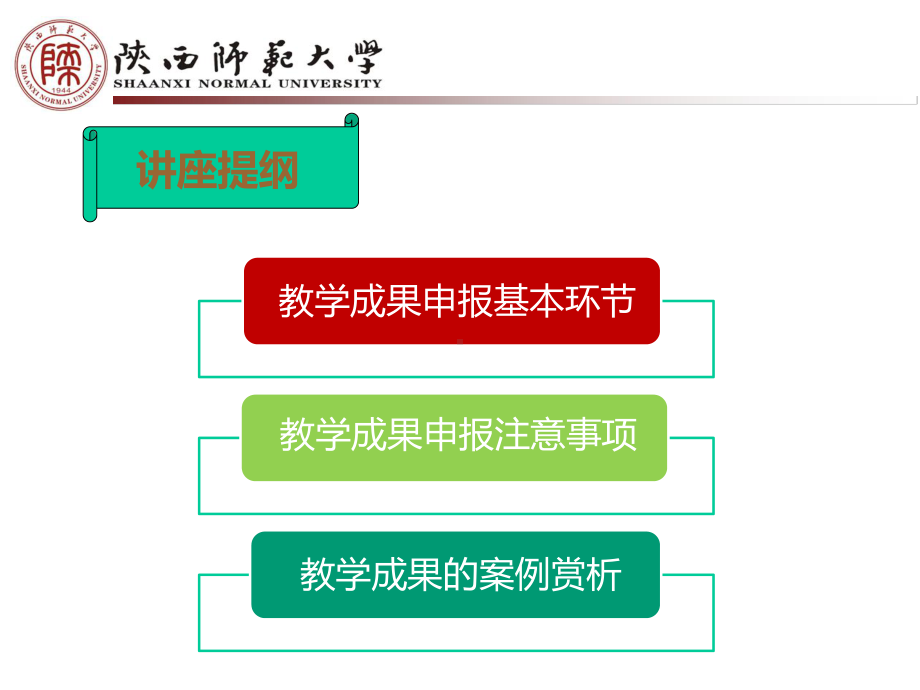 教学成果申报与案例赏析课件.ppt_第3页