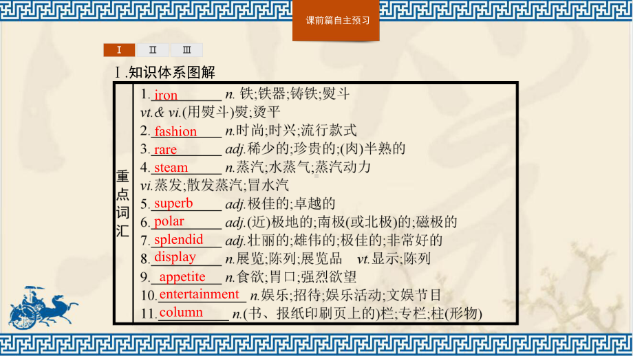 新人教版选择性必修1：Unit3-Fascinating-parks-Section-D-Using-Language-(Ⅱ)-课件.pptx_第2页