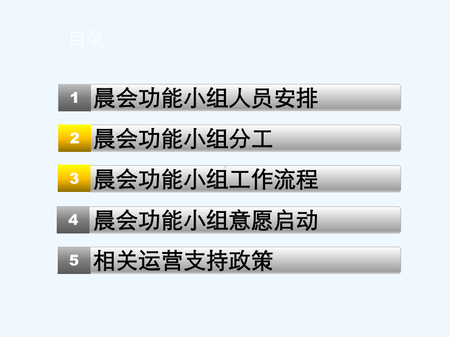 晨会运营小组工作思路汇报课件.ppt_第2页