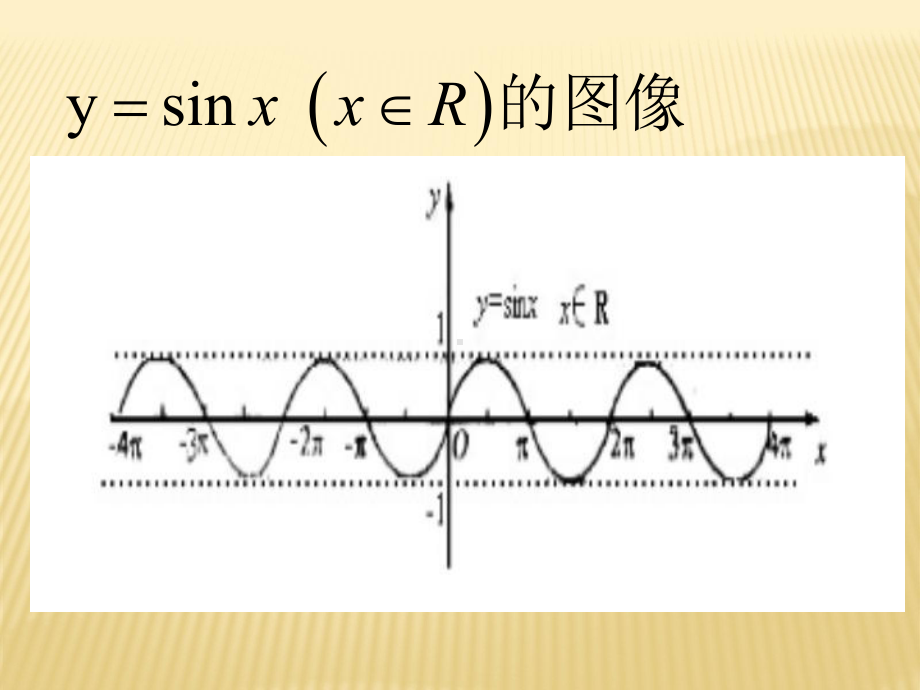 最简三角方程课件.ppt_第2页