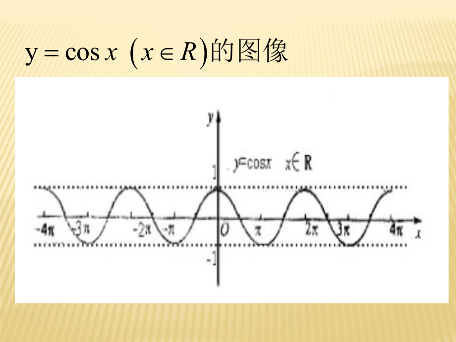 最简三角方程课件.ppt_第3页