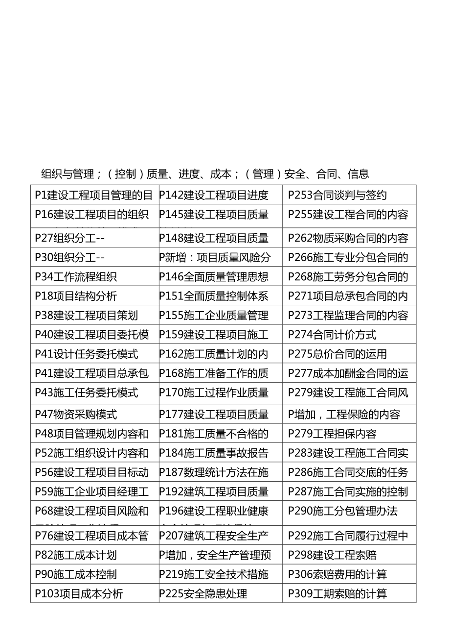 2020一级建造师建设工程项目管理必考知识点总结(DOC 117页).doc_第2页