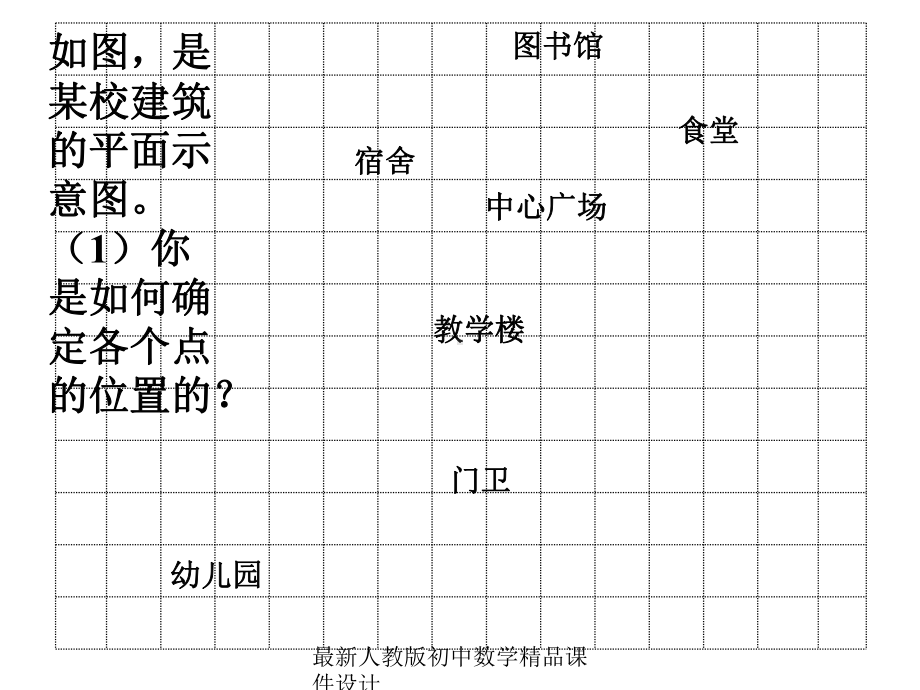 最新人教版初中数学七年级下册-712-平面直角坐标系课件4-.ppt_第2页