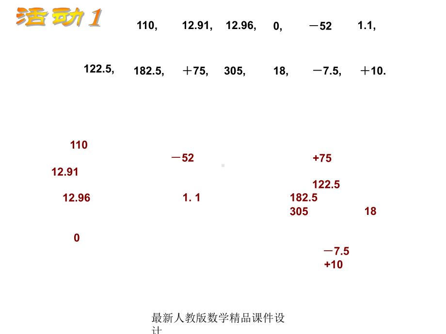 最新人教版八年级上册数学课件第13章-133实数1.ppt_第2页