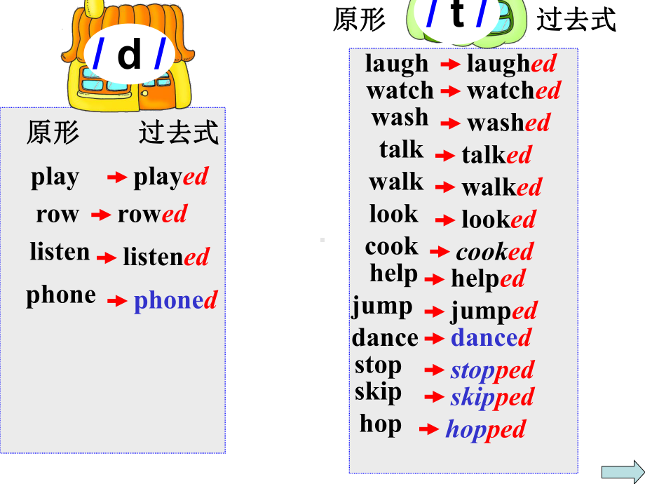 最新版外研版(三年级起)四年级英语下Module8-Unit1-They-sang-beautifully课件.ppt_第2页