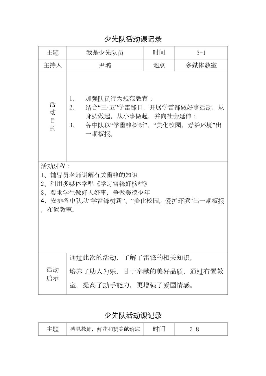 -下学期少先队活动记录表(DOC 13页).doc_第1页