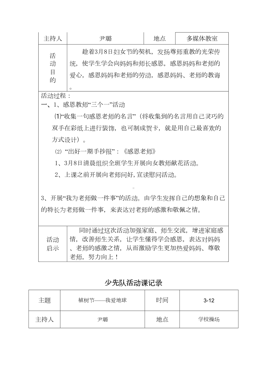 -下学期少先队活动记录表(DOC 13页).doc_第2页