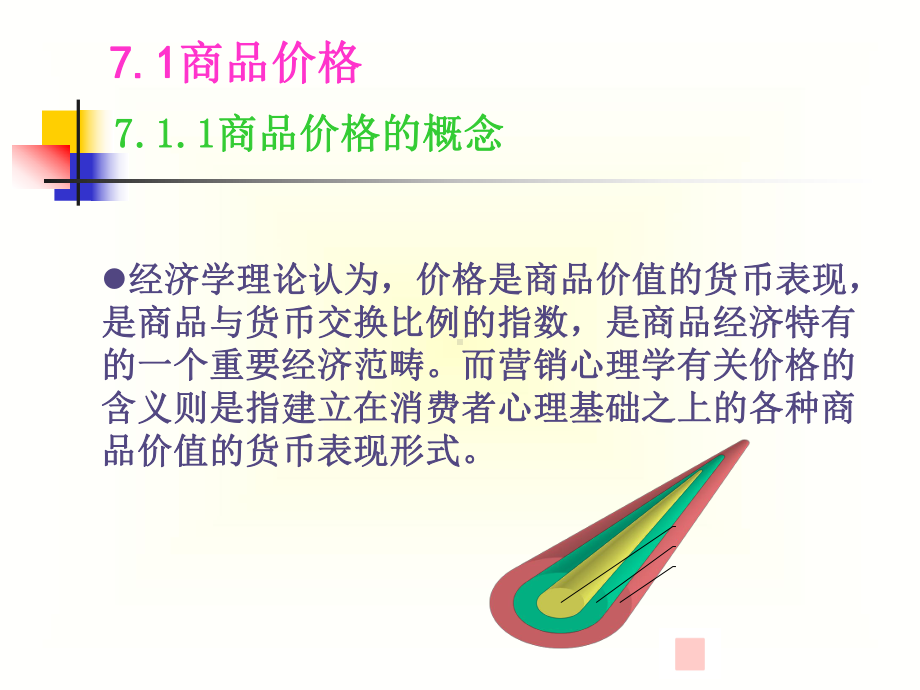 商品价格与消费心理概述课件.ppt_第2页