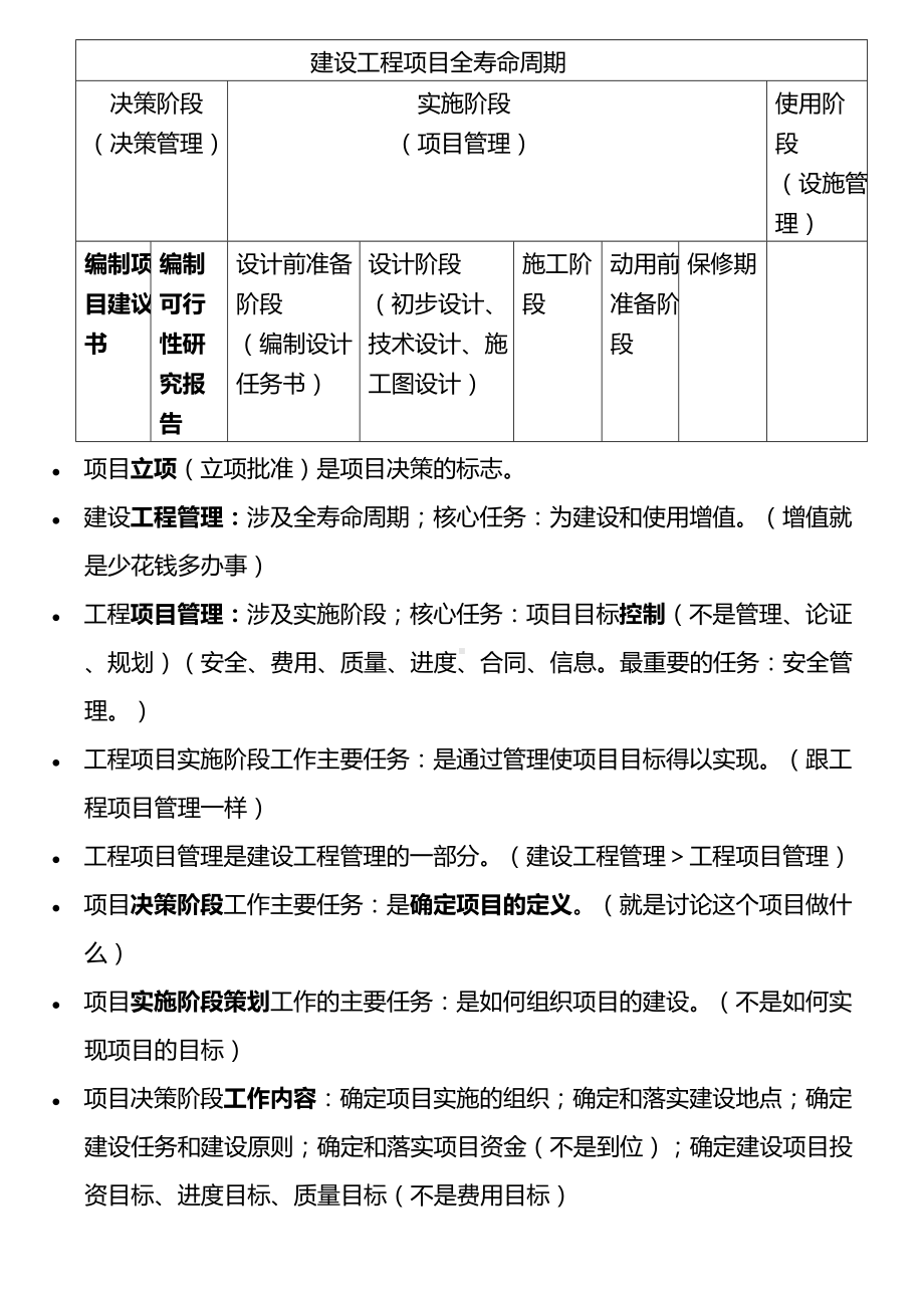 2020年一级建造师《建设工程项目管理》必考知识点大全(DOC 121页).doc_第2页