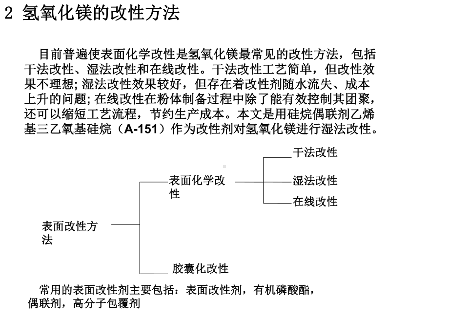 氢氧化镁的表面改性910课件.ppt_第3页