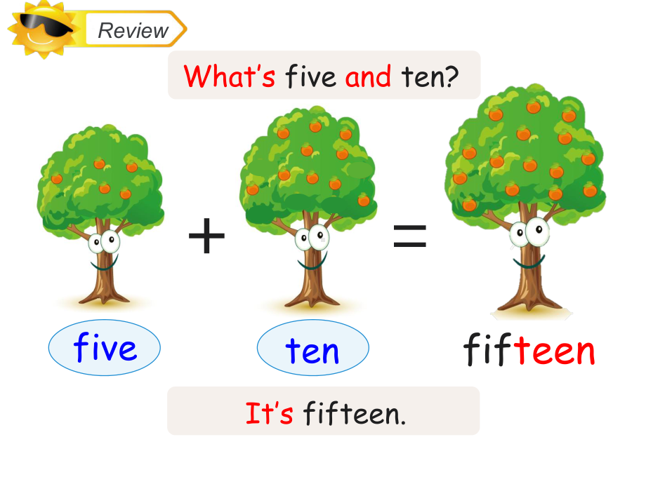 最新四年级上册英语(人教精通版)Unit-2《What’s-your-number》(Lesson-10)课件.ppt_第2页