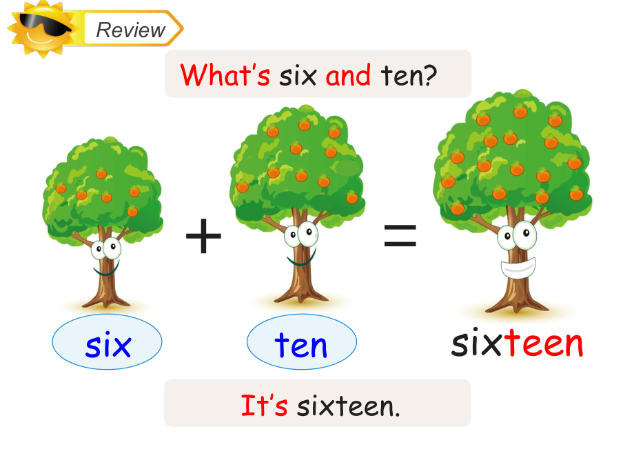 最新四年级上册英语(人教精通版)Unit-2《What’s-your-number》(Lesson-10)课件.ppt_第3页