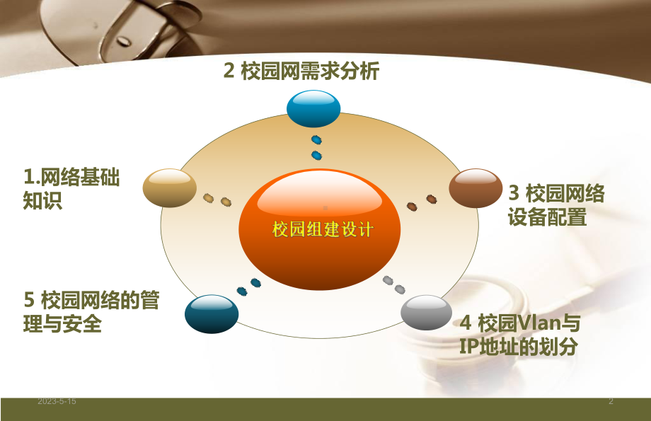 校园网络组建课件.ppt_第2页