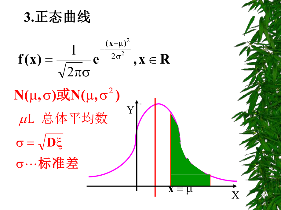 正态分布及其性质课件.pptx_第3页