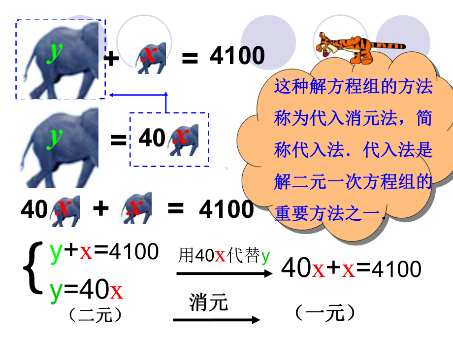 浙教版数学七下课件23解二元一次方程组1-2.pptx_第3页