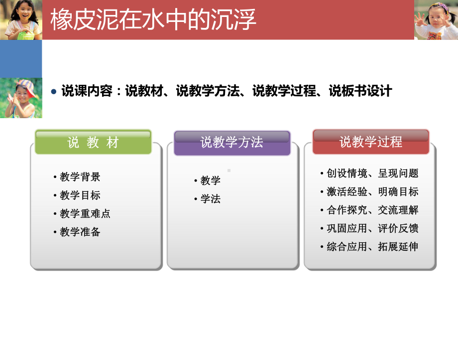 橡皮泥在水中的沉浮说课课件.ppt_第2页