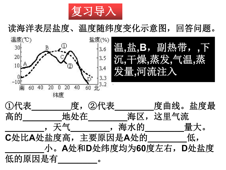 新课标·水圈与水循环(第二课时)课件.ppt_第2页