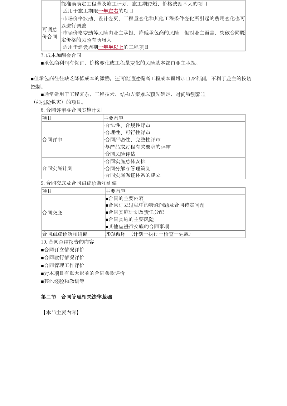 2020年监理工程师合同管理冲刺阶段考点重点知识强化总结(DOC 71页).doc_第3页