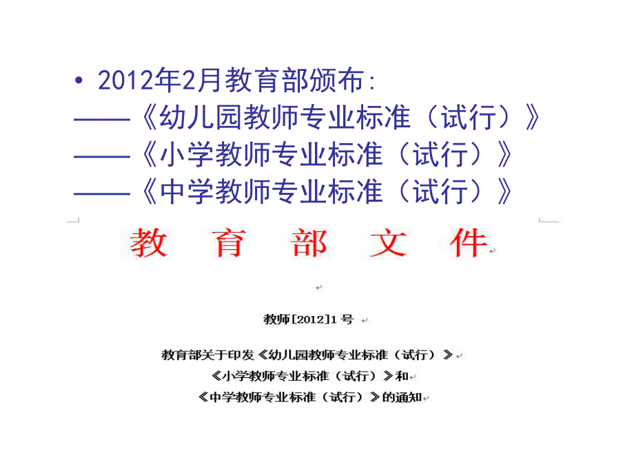 教师专业解读标准+教师培训课件.ppt_第3页