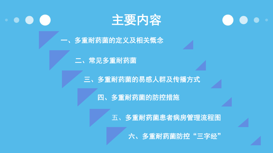 多重耐药菌病人的管理讲课讲稿课件.ppt_第2页