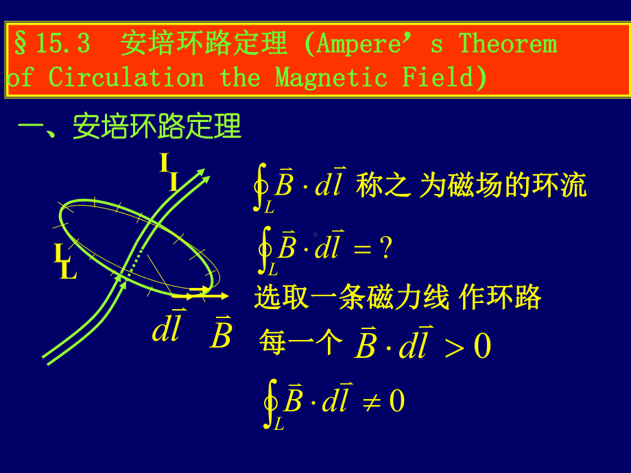 安培环路定理及应用课件.ppt_第1页