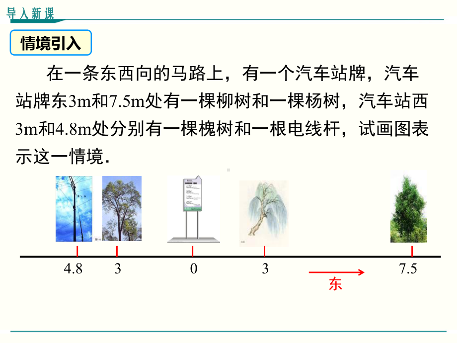 最新北师大版七年级上册数学22数轴优秀课件.ppt_第3页