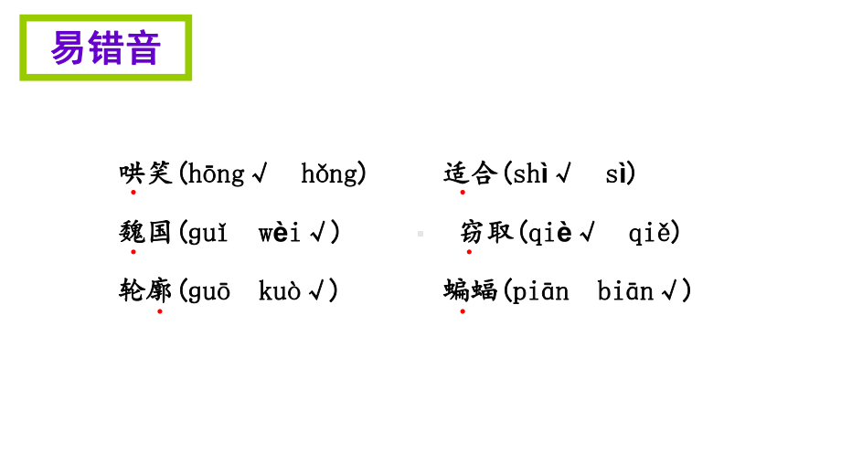 小学语文S版四年级上册·知识清单课件第六单元.ppt_第1页